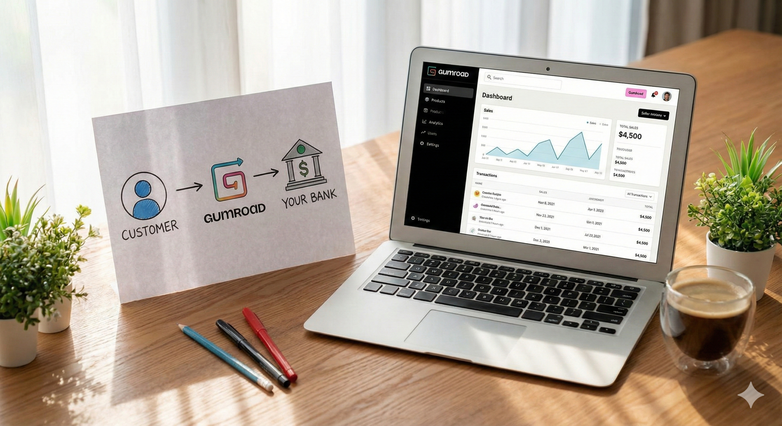 디지털노마드뜻: 5년 차 개발자가 사업자 없이 결제를 자동화한 비결